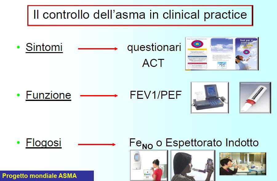 controllo-asma-clinical-practice